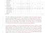 provide copywriting, proofreading, and ai content editing