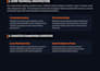 build a high performance website and can add ai intergrations
