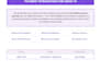 do custom odoo development and customization