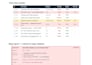 do manual and automated QA testing for your web, desktop or mobile app