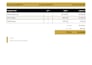 provide a standalone PHP PDF generator script for invoices and reports