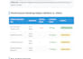 do reverse SEO,online reputation management service,ORM,suppress negative links