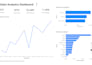 create etl pipelines and power bi dashboards