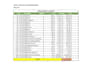 design microsoft word documents and fillable pdf forms