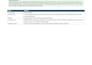 optimize your website for local SEO and visibility