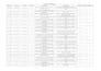 professional data entry and excel work