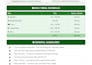 create a personalized diet plan for weight loss and disease management