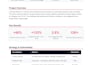 create your monthly content calendar for instagram and tiktok
