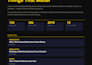 create your dream website and thumbnails