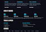 professionally mix and master your song