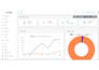 develop asp net core web application, API, admin panel, or bug fixes