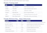 create a workout and nutrition guide and mentorship