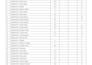 work in IBM spss,ms word,excel and power point