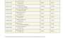 do professional bookkeeping and accounting in excel