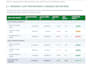 be your expert excel data analyst and data entry specialist