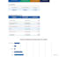 do bookkeeping and accounting data migration