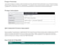 write shopify and amazon product descriptions that sell