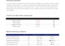 analysis the website and suggestion with solution
