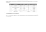 civil engineering cost estimation and quantity takeoff