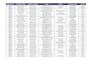 do accurate excel data entry and manual typing