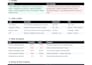 create a test strategy, automation framework and cicd pipeline