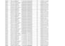 clean, format, merge excel data