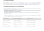 build custom autonomous ai agents using crewai and gemini