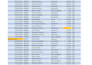 clean, split, merge and deduplicate from messy excel data