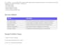 write SEO blog posts for ai tools, saas and startups