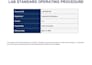 create sops and improve business processes