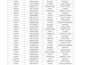 do accurate data entry