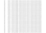 design custom power bi and excel dashboards