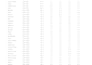 do data entry excel sheet