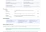 rewrite and format your resume CV professionally