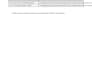 write SEO ai blog posts using claude ai for your website
