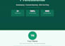 do bookkeeping, quickbooks, tax compliance