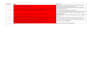 test your website and provide detailed bug report