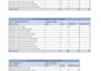 test your website and provide detailed bug reports