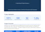 build a headless wordpress site with automated content publishing system