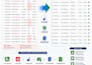 create verified c level executive contact lists