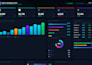 create a professional power bi dashboard with KPI reports and data analysis