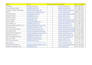 do b2b lead generation, web research and email list building