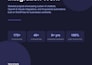 integrate ai chatbot, openai, claude or chatgpt api into wordpress
