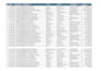 do microsoft excel data entry,data cleaning,google sheet work