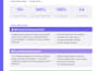 do SEO keyword research, marketing plan and website testing