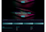 create responsive websites and landing pages