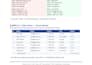 do fast and accurate data entry and pdf to word conversion