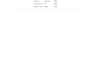 do data entry, copy typing, PDF to word and excel work