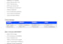 be pos, CRM, saas, erp developer, full stack, website app
