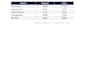 build a professional excel budget template for your business